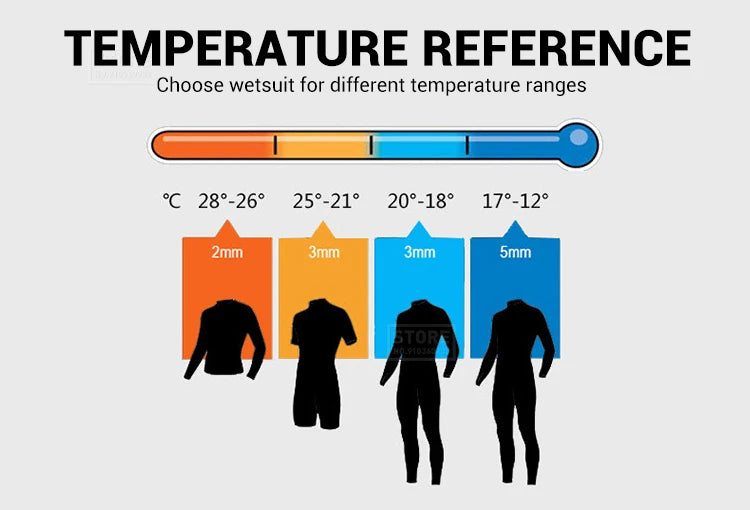 Men Wetsuit 3mm Neoprene Surfing Scuba Diving Snorkeling Swimming Body Suit Wet Suit Surf Kitesurf Clothes Equipment ShedPoundsPortal