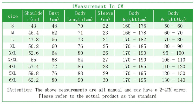Mens New Clothing Summer Man Clothing funny shirt To Be Continued Tsuzuku (Japanese Anime Cartoon Years 80 tshirt) men clothing ShedPoundsPortal