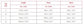 Women Evening Dresses Sexy Elegant Red Cocktail Party Chic Gala Graduation Luxury Formal Occasion Bridesmaid Gown Dress Clothes ShedPoundsPortal