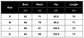 Women Evening Dresses Sexy Big V Neck One-shoulder Fringed Skirt Ladies Temperament Slim Dress Short Sleeve Club Dress Vestidos ShedPoundsPortal