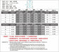 Robot Punk Jumpsuit Catsuit Sexy Female Women Cosplay Costume Skeleton Cyberpunk Steampunk Zentai Suit Halloween Bodysuit ShedPoundsPortal