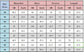 2025 Summer Cotton Plaid Short Sleeve Shirts For Men Plus Size Regular Fit Classic Young  England  Style Shirts Man&