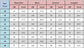 Casual Pure Cotton Oxford Mens Shirts Long Sleeve Plain Soild Regular Fit Fashion Button Man Dress Shirts