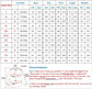 Casual Long-sleeve Shirts for Men Slim Fit Plain Shirt 100%cotton Plaid Striped Tops Soft Designer Fashion Korean Trends Clothes ShedPoundsPortal