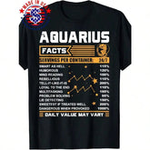 100% Made in USA 180g Aquarius Facts Zodiac T-Shirt Funny Aquarius Birthday Gifts T-Shirt Popular Tee Shirt Man Women Summer ShedPoundsPortal